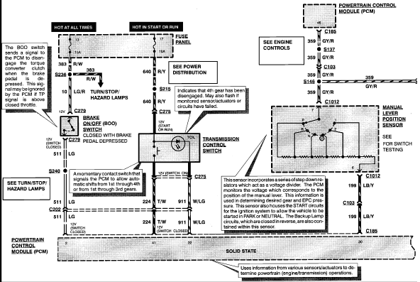 1990 trans wiring.png