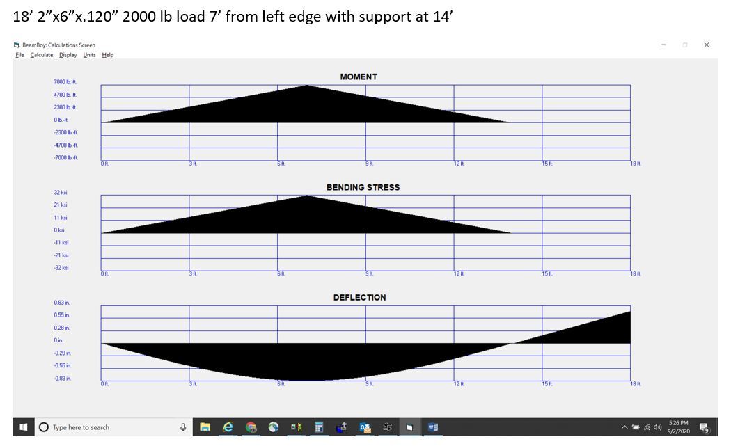 2x6x120 tube.JPG