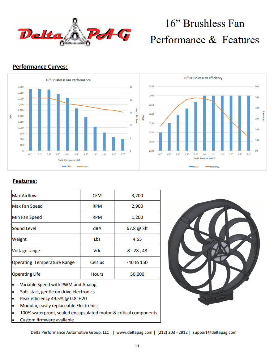 DeltaPAG - 16in Brushless Fan Specs.png