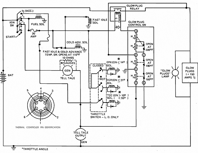 Diesel 6.2 Wiring.gif