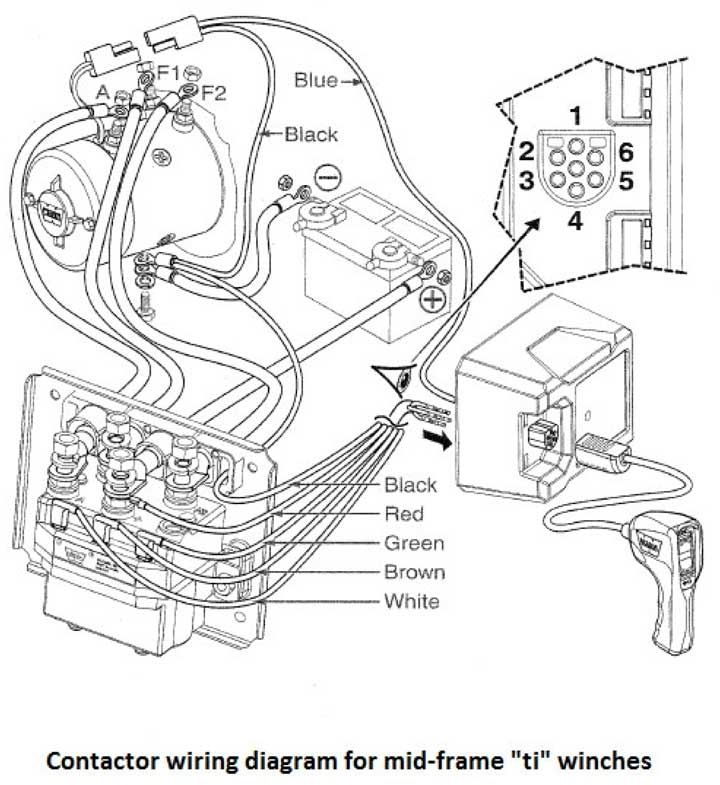 dna-knowledge-base-warn-mid-frame-winch-contactor-wiring-diagram-with-regard-to-warn-9-5-xp-wi...jpg