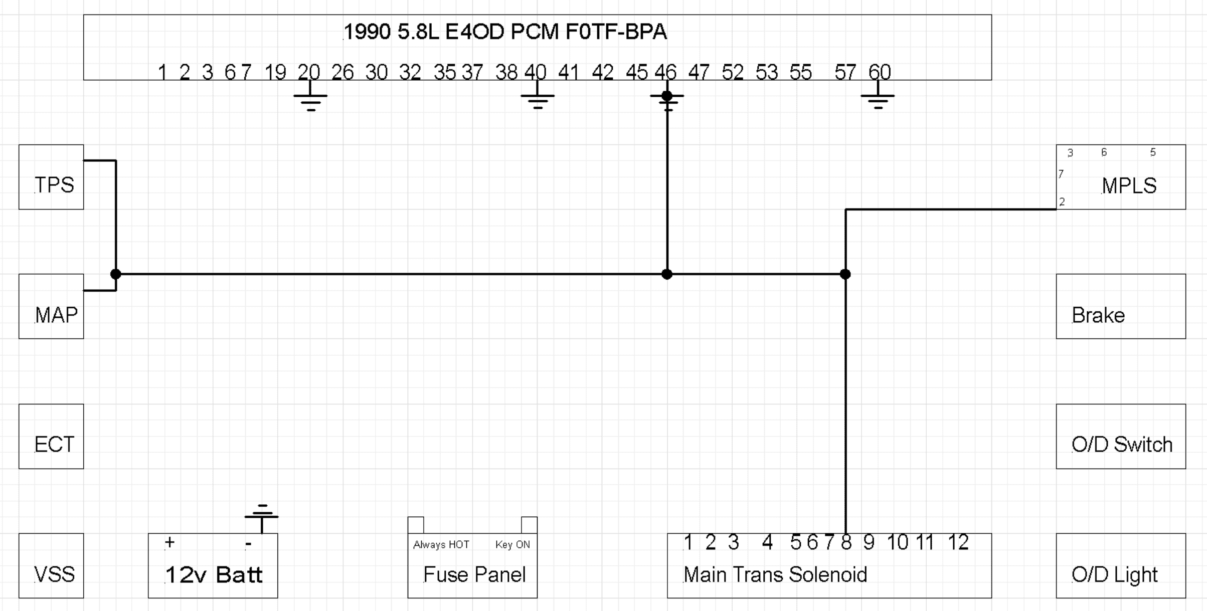 e4od Scheme grounds.png