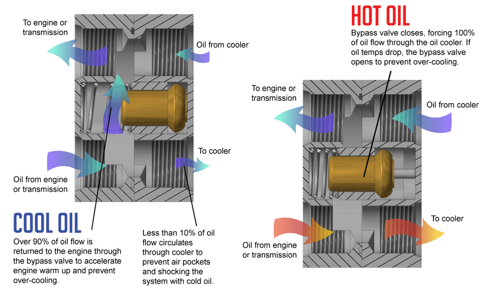 flowDiagramFSM.png