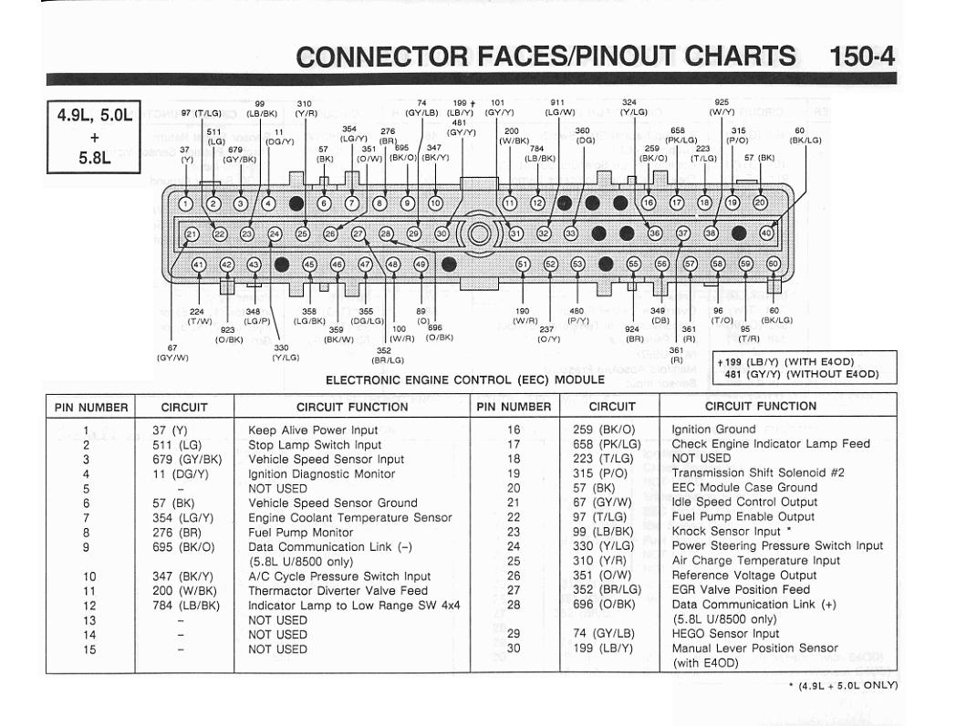 ford pcm 1990 pinout.jpg