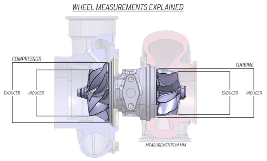 garret wheel trim.png