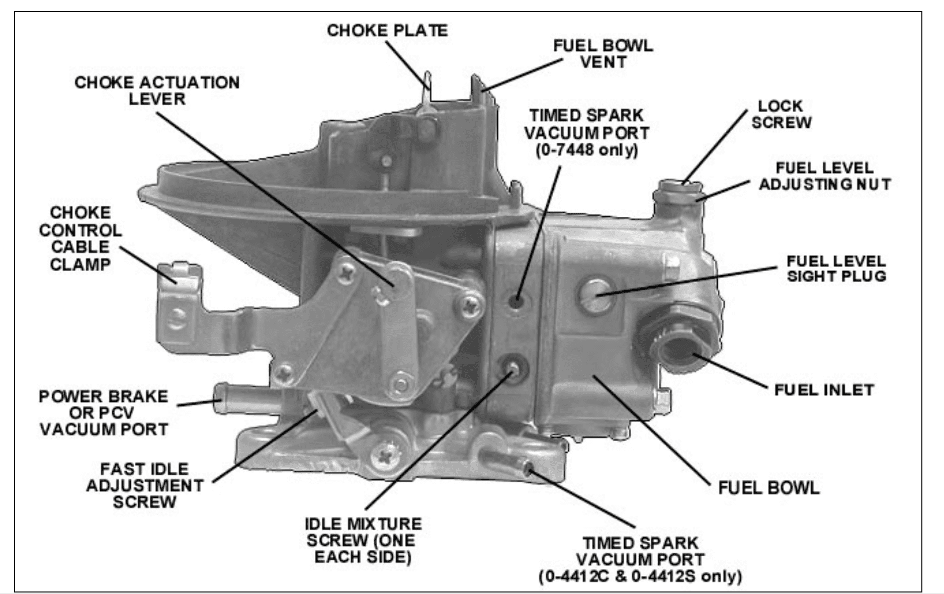 holley choke side ports.png