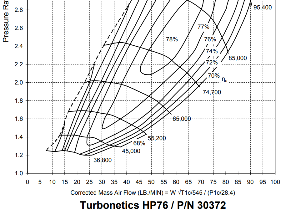 HP 76 com map.png