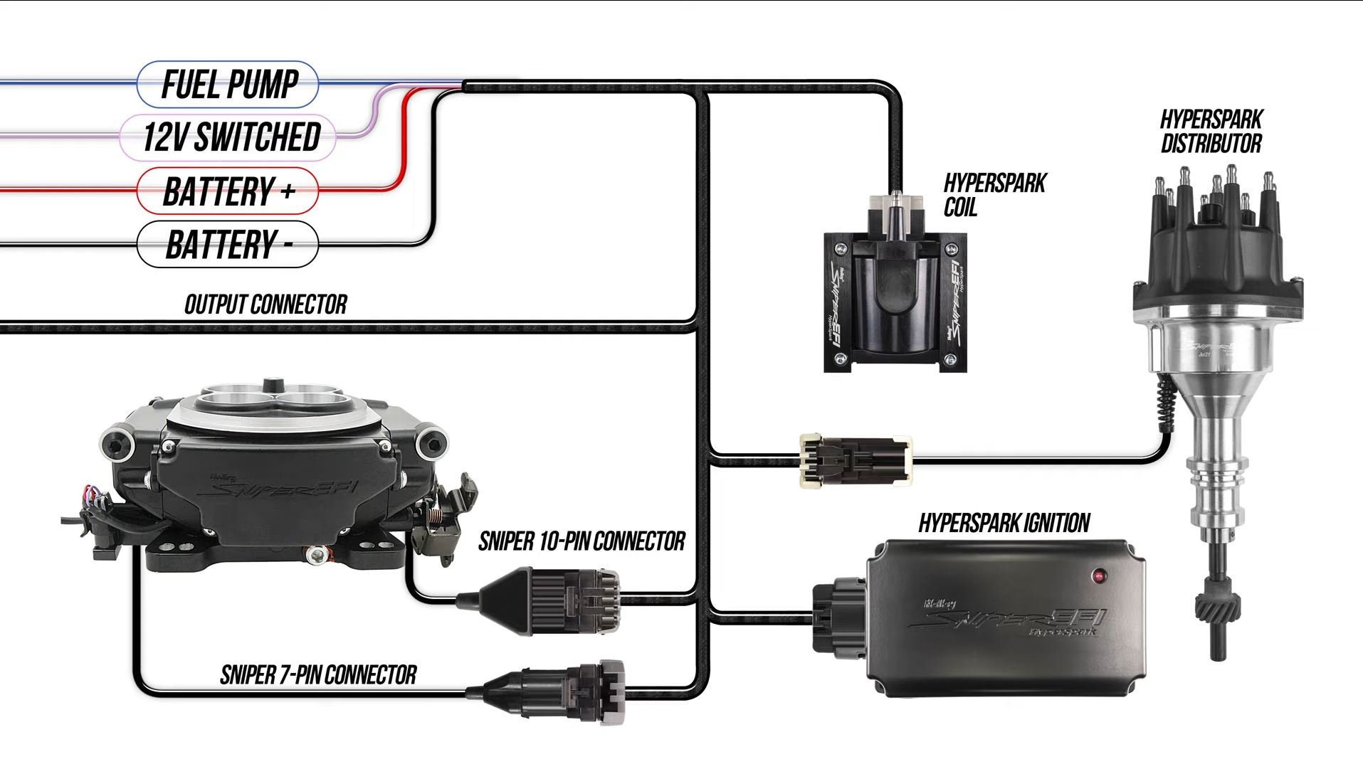 hyperspark_wiring_layout-381319258.jpg