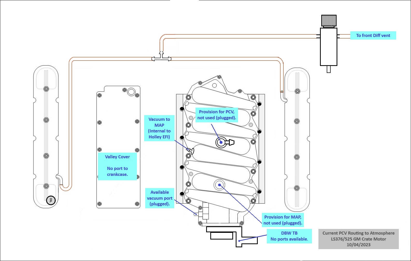 LS PCV Routing.jpeg