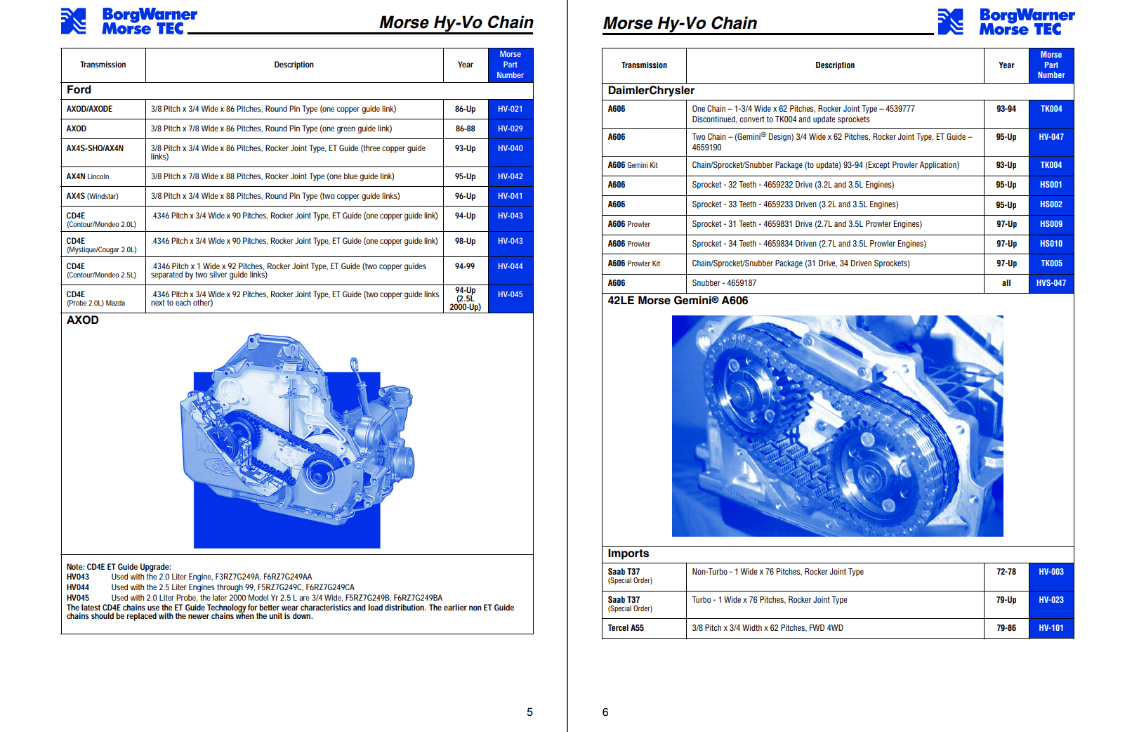 Morse Chain Catalog - 2.png