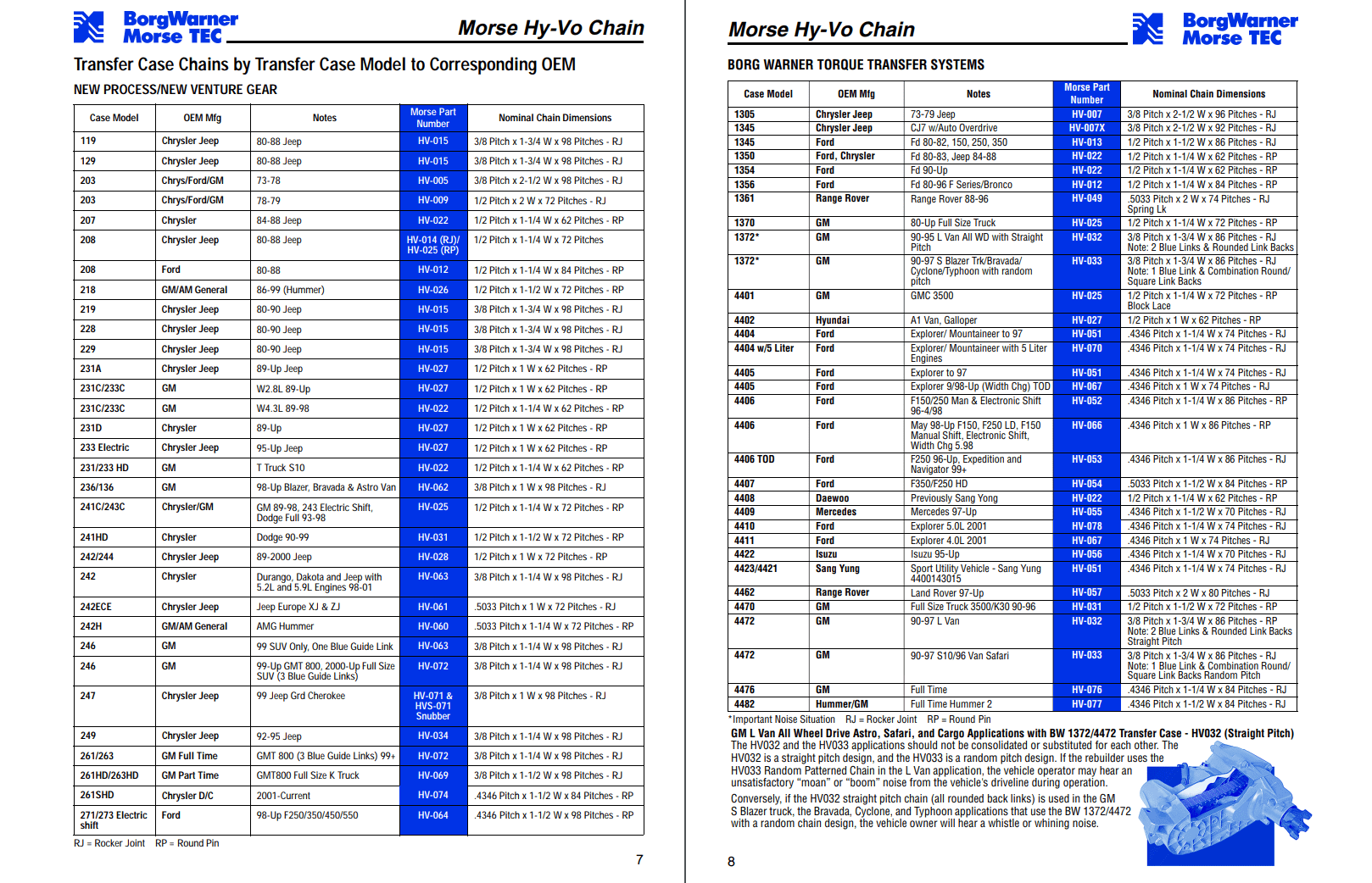 Morse Chain Catalog - 3.png