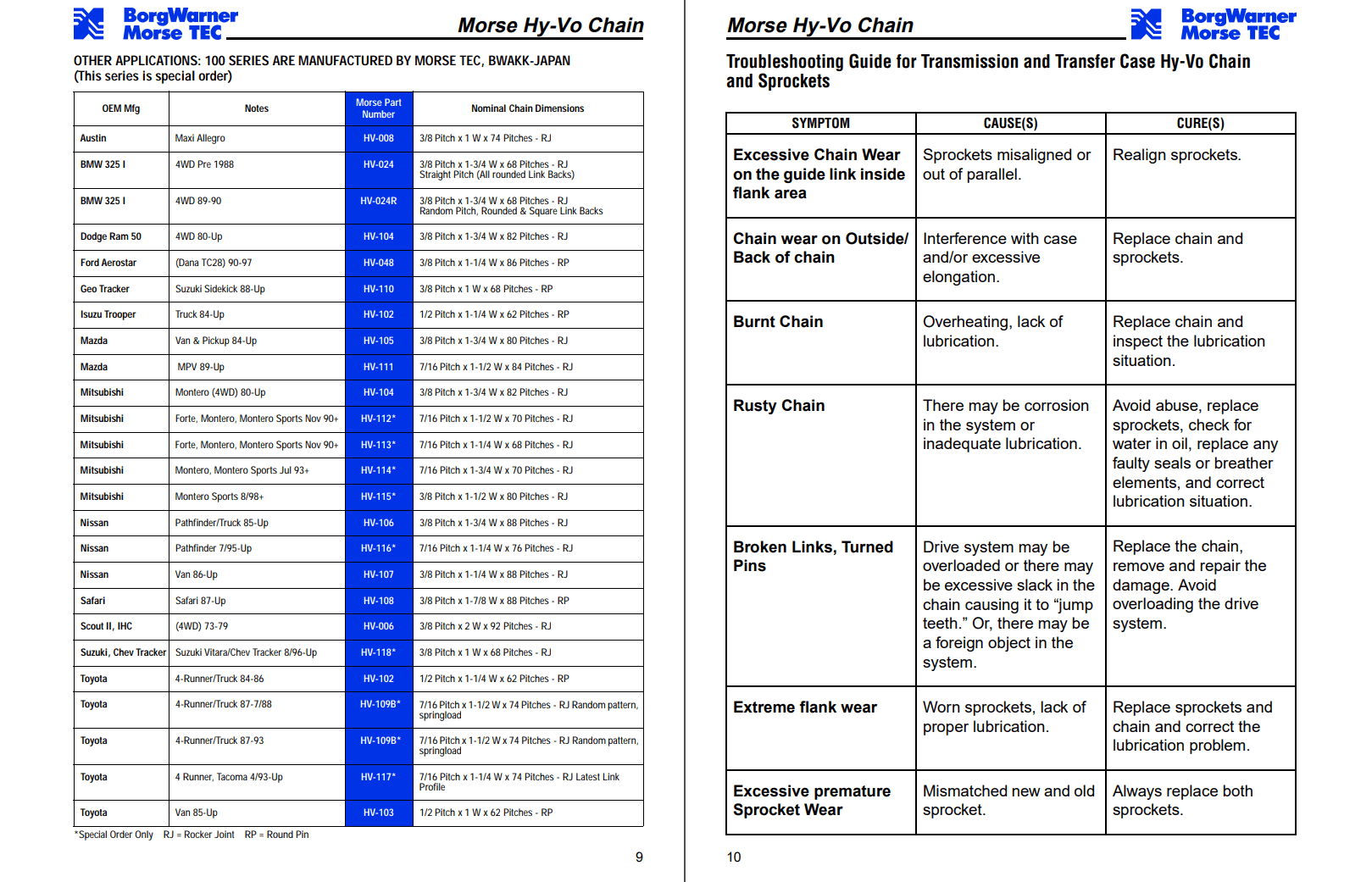 Morse Chain Catalog - 4.png