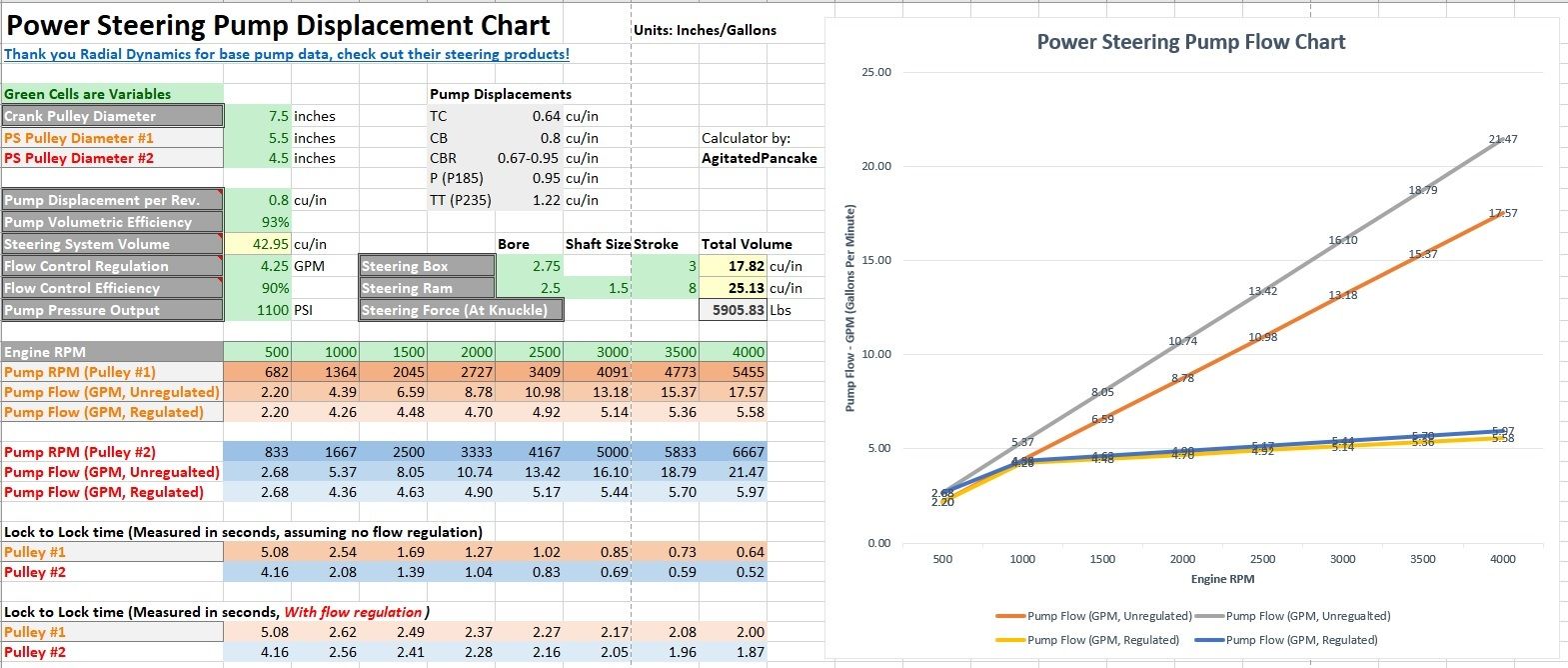 Power%20Steering%20Displacement%20-%20V1.3.jpg