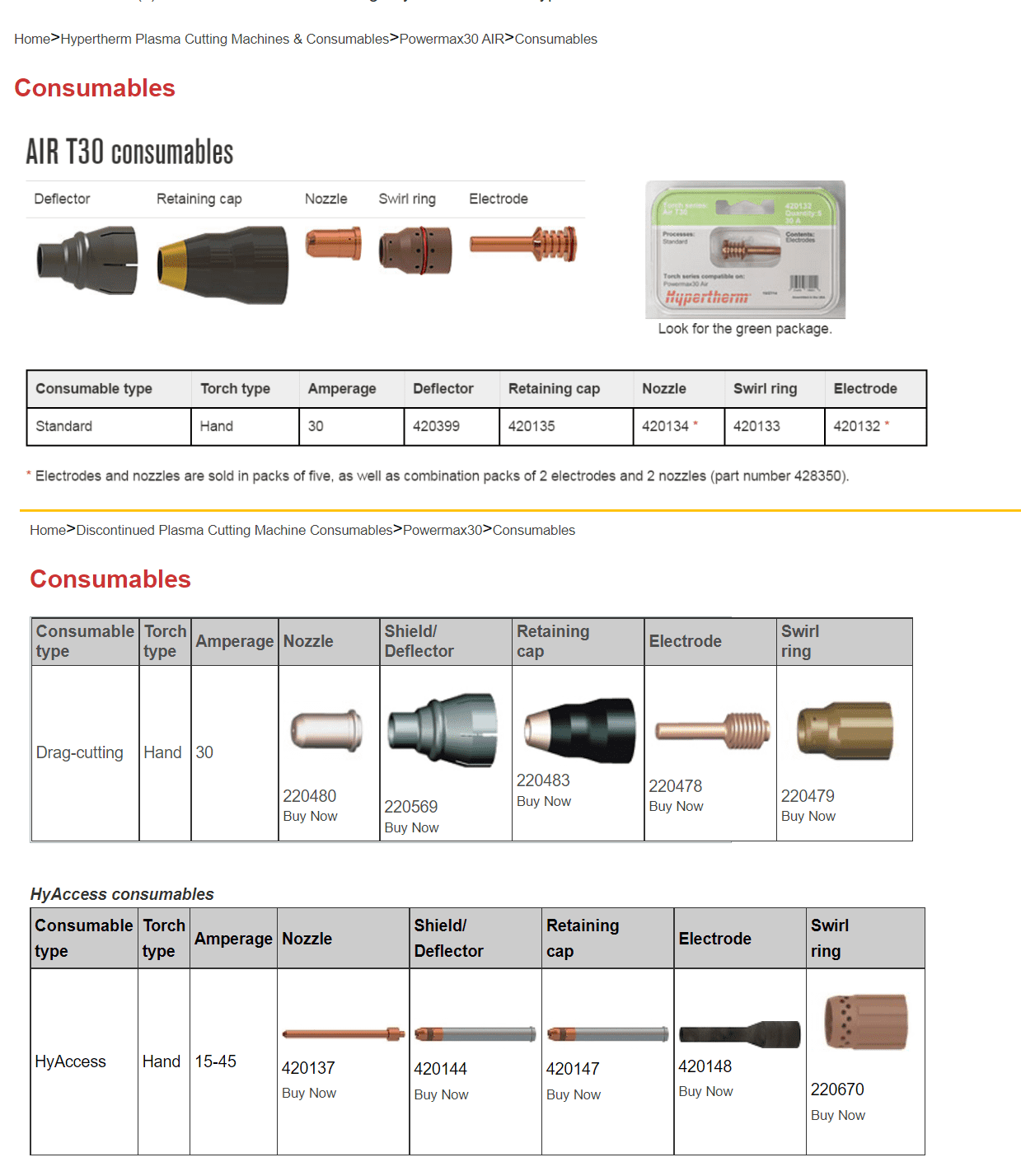 Powermax 30 Air vs Powermax 30.PNG