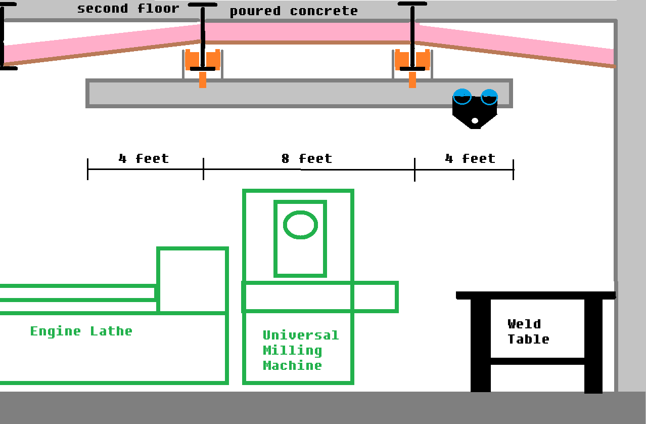 retarded bridge crane drawing 2.png