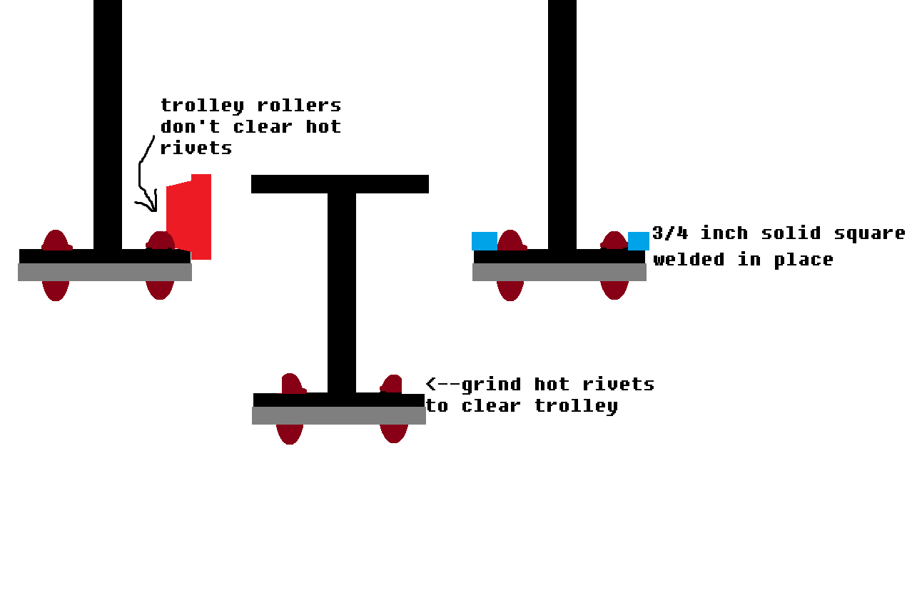 retarded bridge crane drawing 3.png