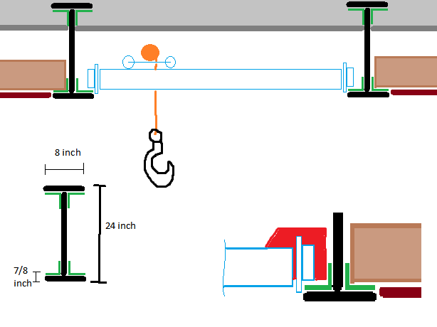 retarded bridge crane drawing..png