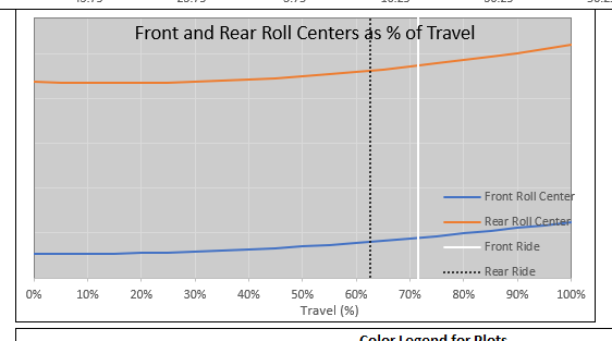 rollCenter.png