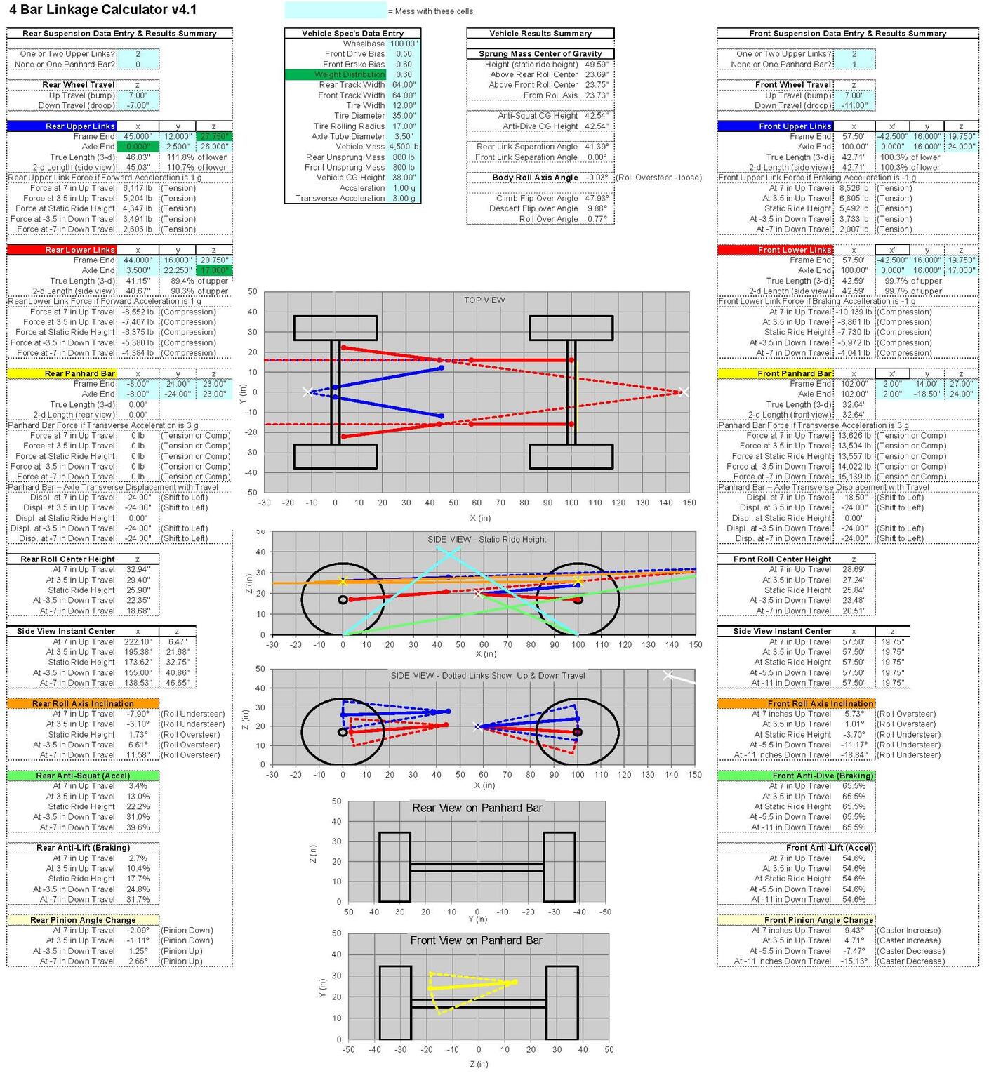 Scout 800 20200627 Link Calculator Long & High Points.jpg