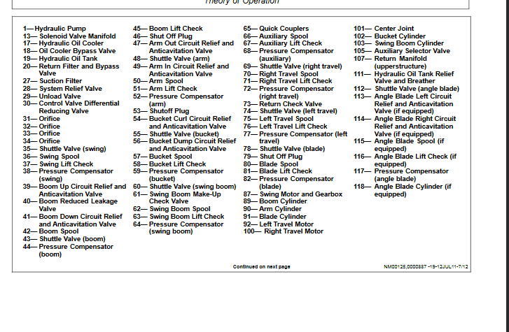 Screenshot 2023-04-14 at 09-31-28 35D and 50DExcavatorOperation and Tests - John Deere 35D Exc...png