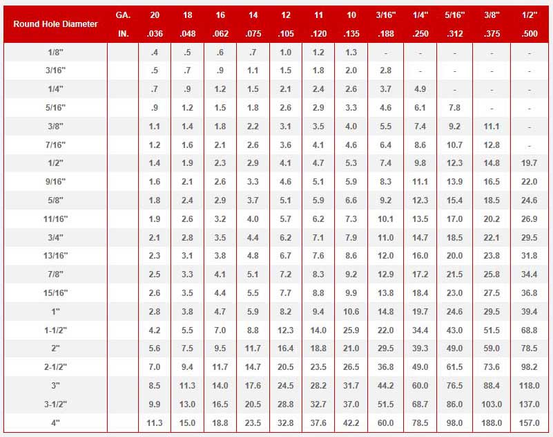 tonnage-chart-revised.jpg