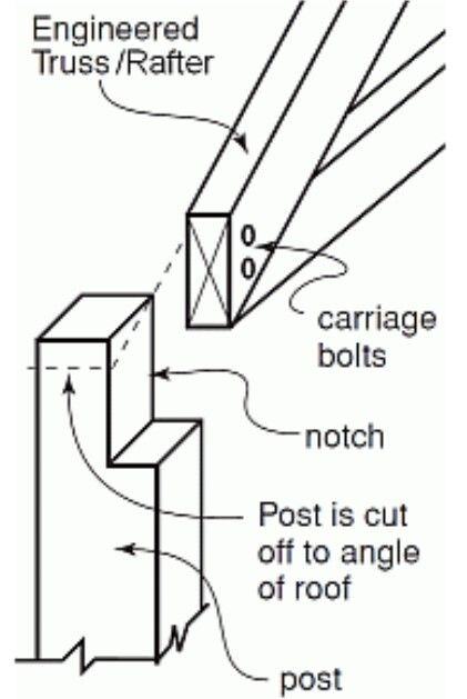 Truss2.jpg