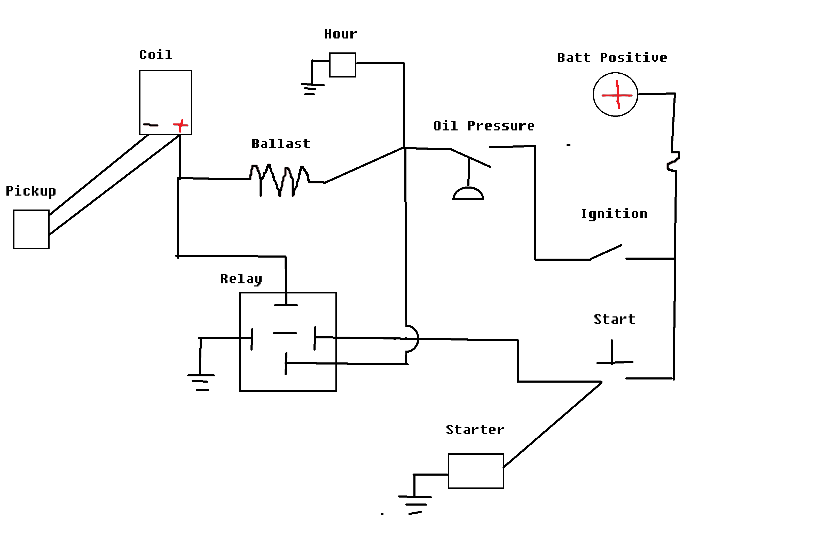 Unimog Ignition Wiring.png