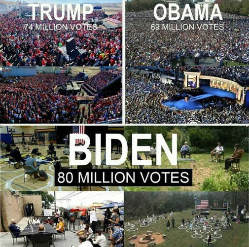 trump-obama-biden-crowd-vote-comparisons.jpg