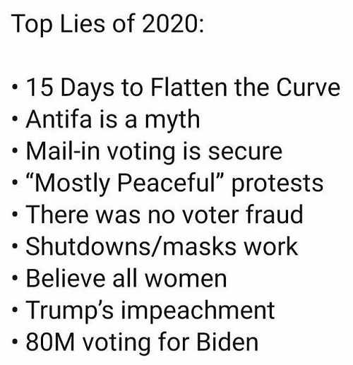 top-lies-of-2020-15-days-flatten-curve-antifa-myth-peaceful-protest-voter-fraudd.jpg