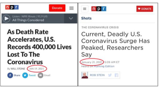 npr-covid-death-rate-comparisons-before-after-joe-biden-inauguration.jpg