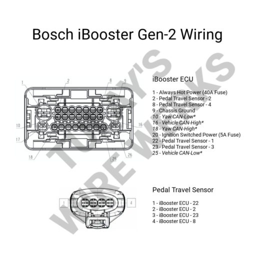 ibooster-gen-2-wiring-510x510.jpg